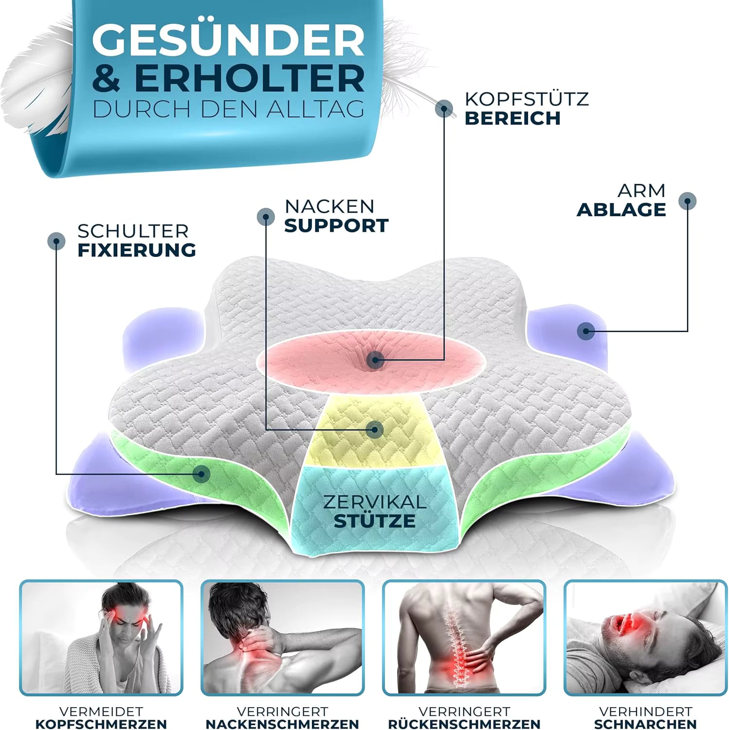 Orthopädisches Nackenkissen
